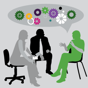 customerdiscovery
